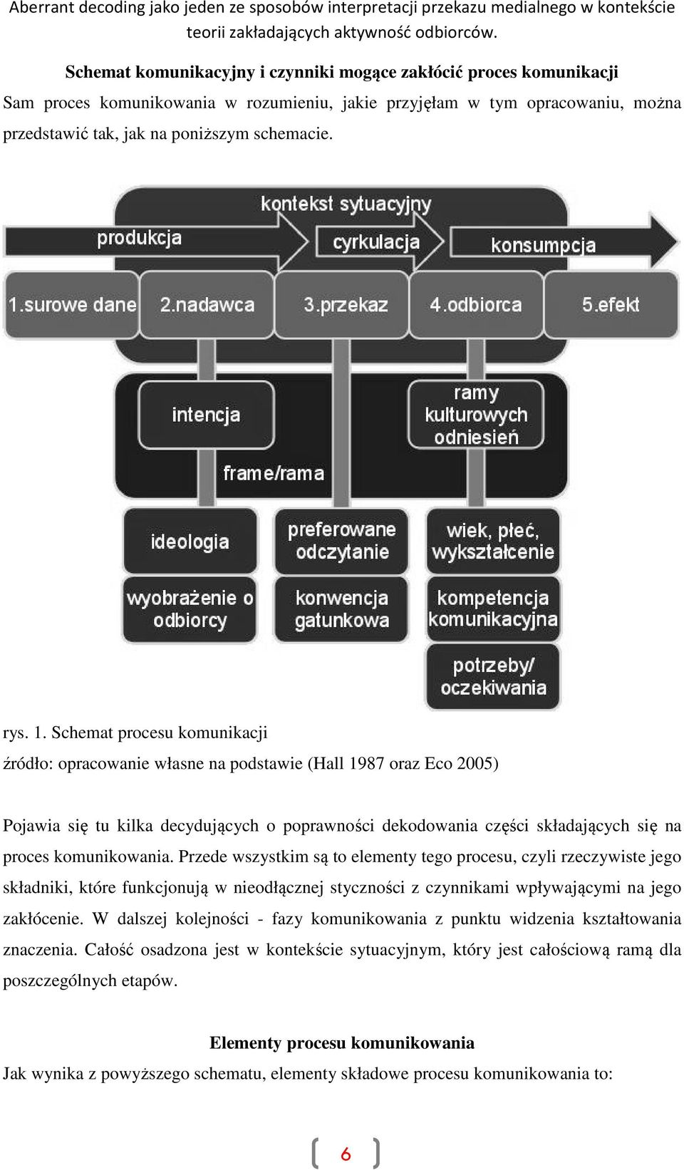 komunikowania. Przede wszystkim są to elementy tego procesu, czyli rzeczywiste jego składniki, które funkcjonują w nieodłącznej styczności z czynnikami wpływającymi na jego zakłócenie.
