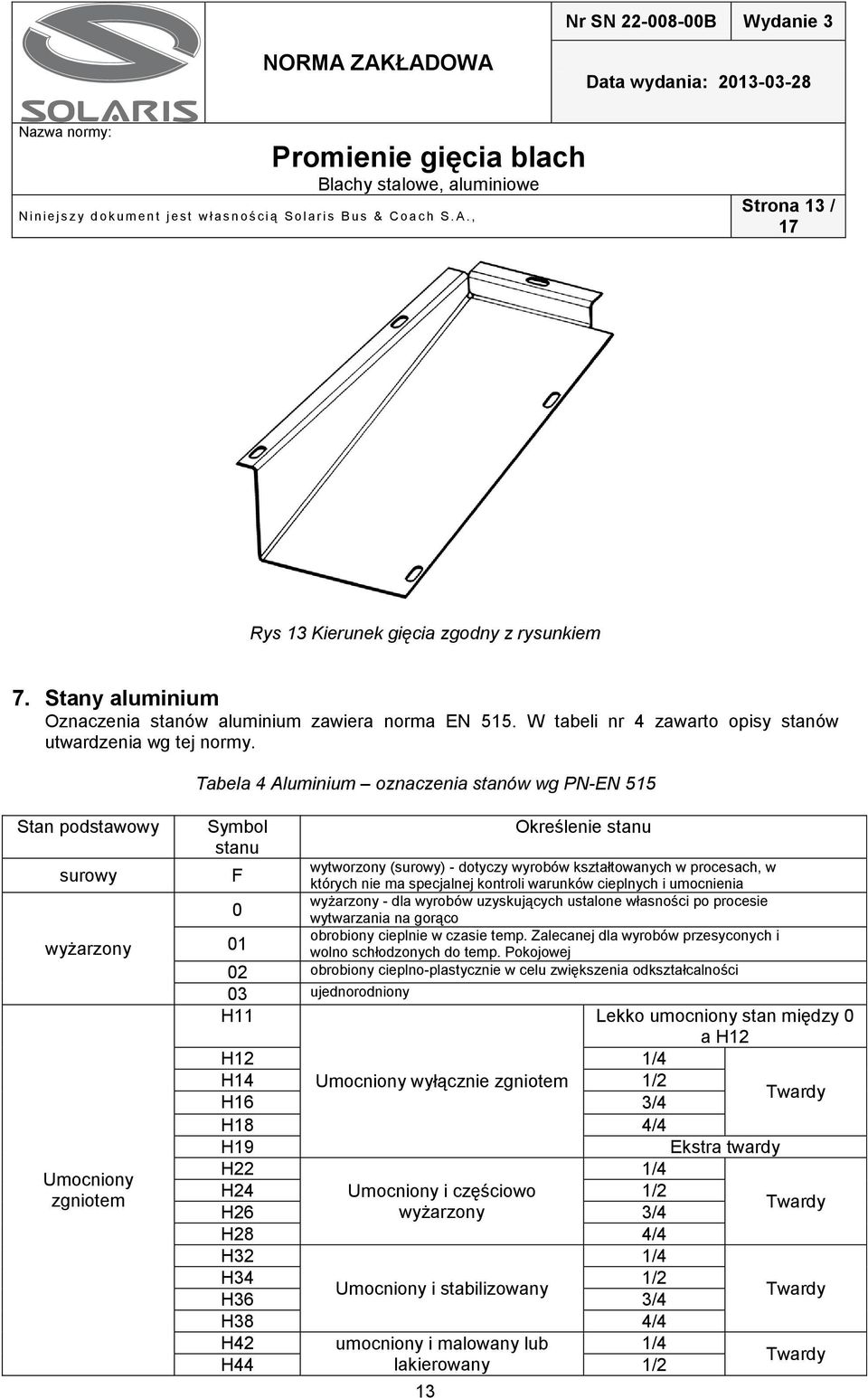 Tabela 4 Aluminium oznaczenia stanów wg PN-EN 515 Stan podstawowy surowy wyżarzony Umocniony zgniotem Symbol Określenie stanu stanu wytworzony (surowy) - dotyczy wyrobów kształtowanych w procesach, w