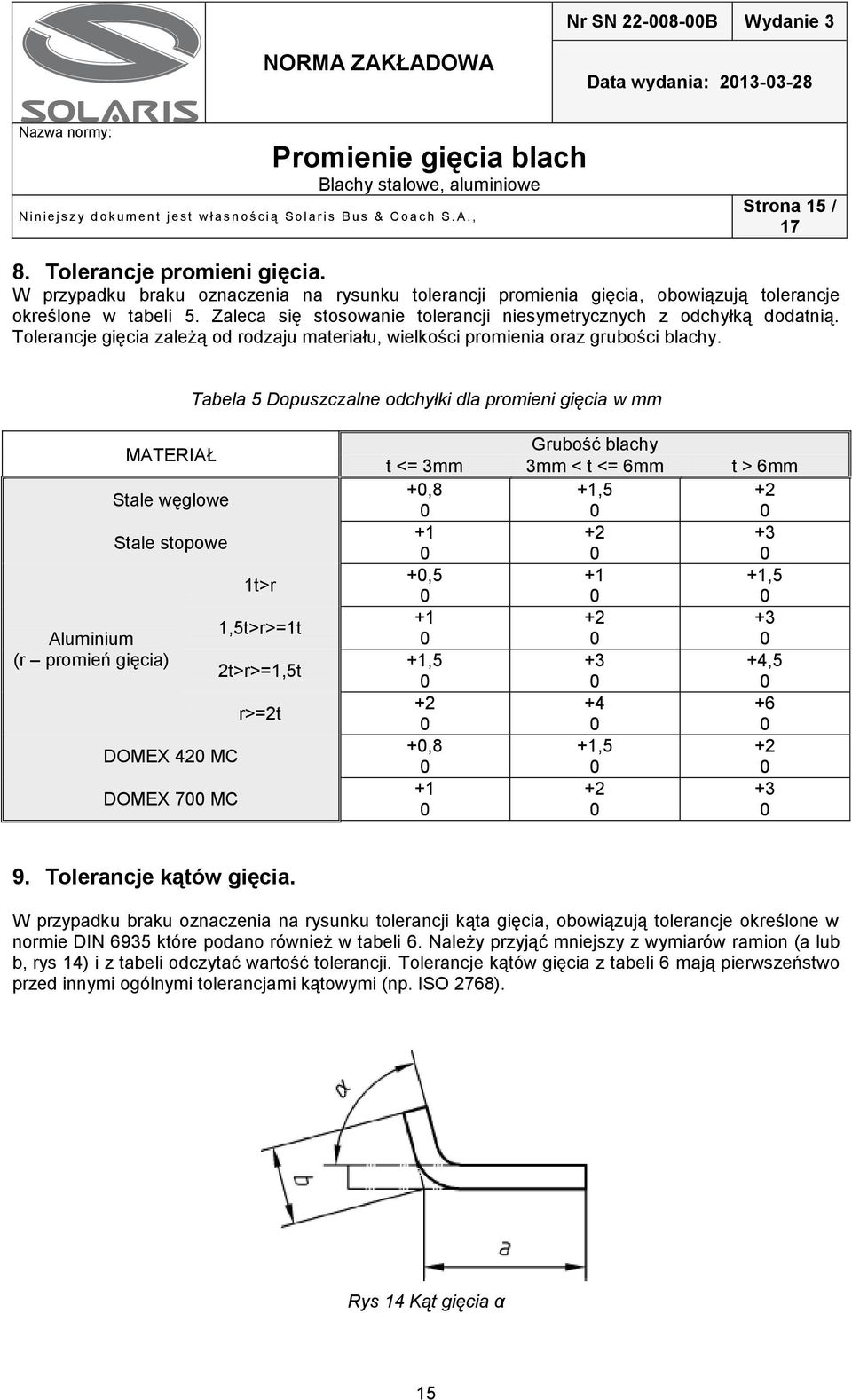 Tolerancje gięcia zależą od rodzaju materiału, wielkości promienia oraz grubości blachy.