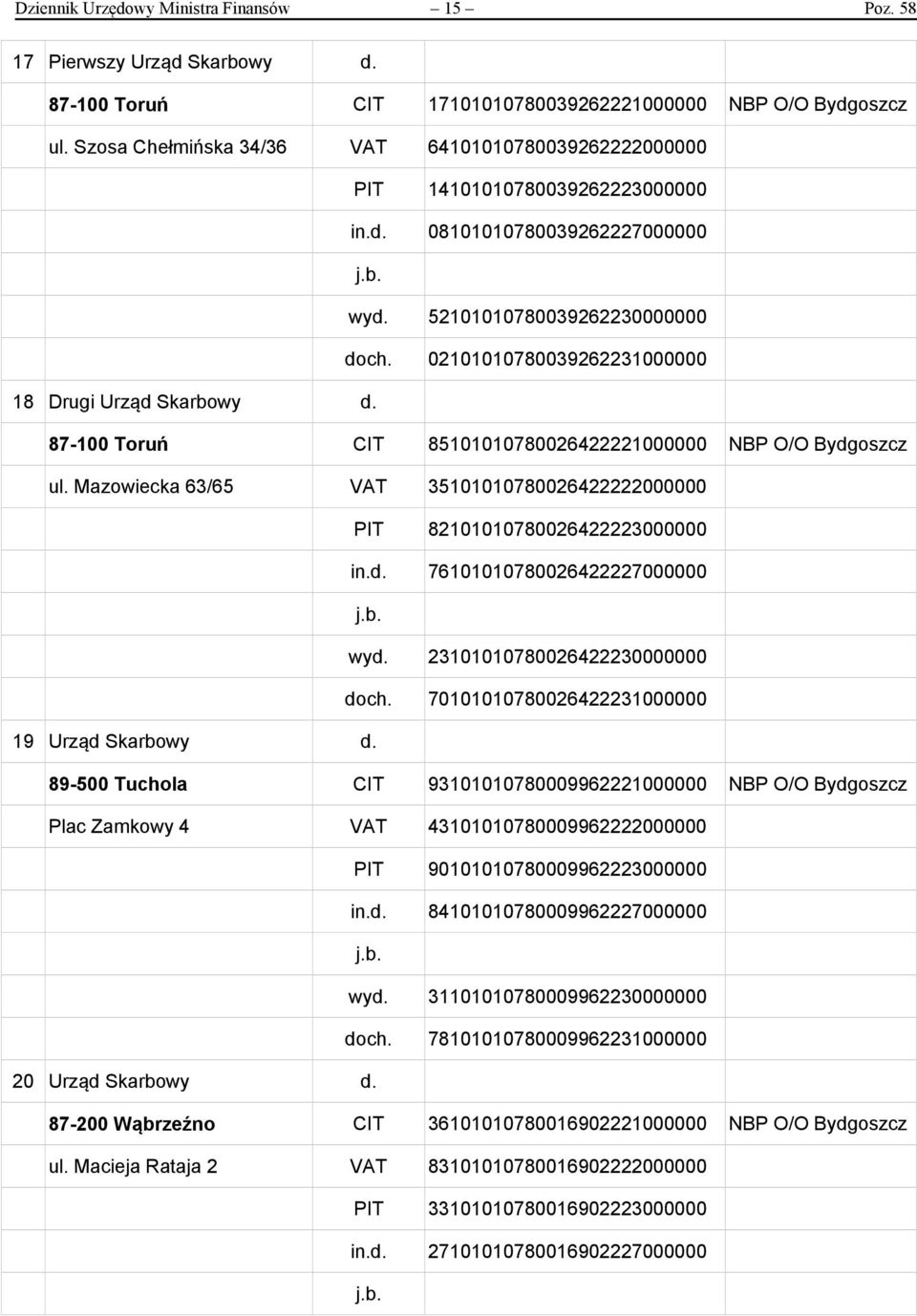 02101010780039262231000000 18 Drugi Urząd Skarbowy d. 87-100 Toruń CIT 85101010780026422221000000 NBP O/O Bydgoszcz ul.
