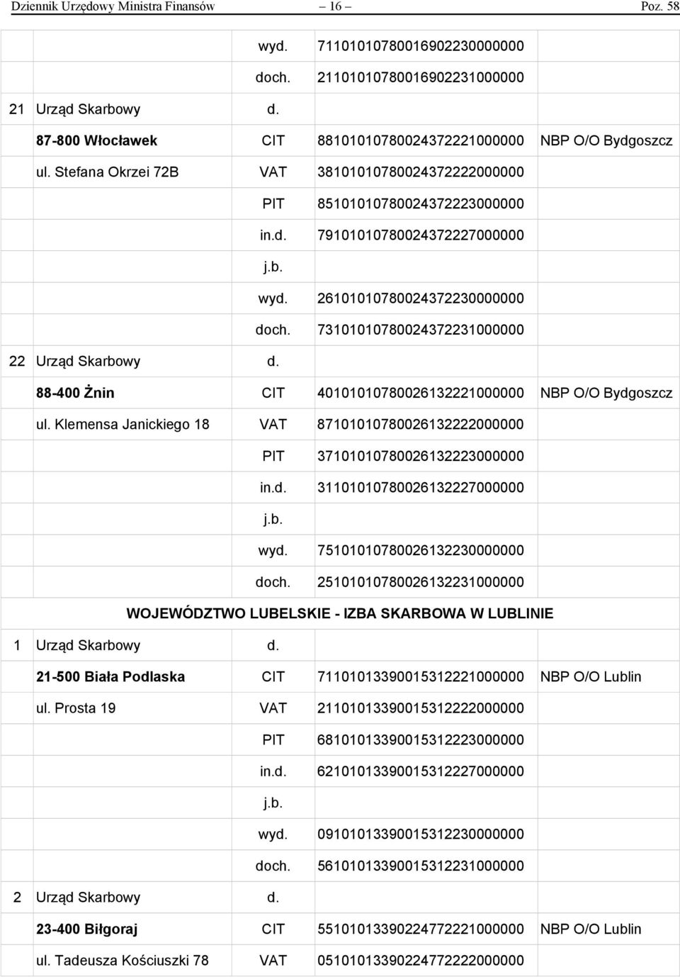 26101010780024372230000000 doch. 73101010780024372231000000 22 Urząd Skarbowy d. 88-400 Żnin CIT 40101010780026132221000000 NBP O/O Bydgoszcz ul.