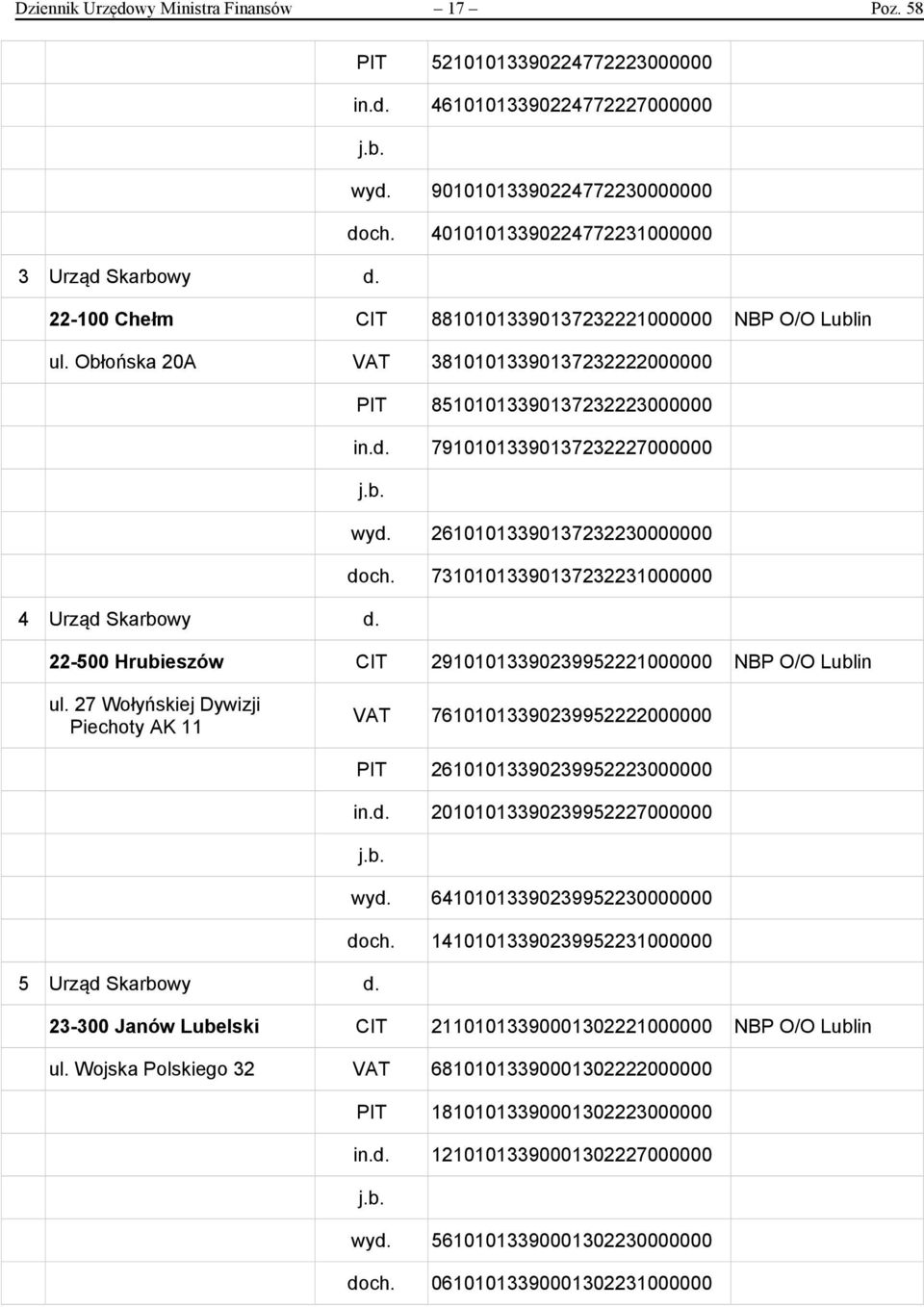 26101013390137232230000000 doch. 73101013390137232231000000 4 Urząd Skarbowy d. 22-500 Hrubieszów CIT 29101013390239952221000000 NBP O/O Lublin ul.