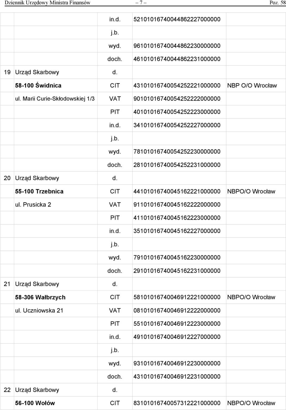 78101016740054252230000000 doch. 28101016740054252231000000 20 Urząd Skarbowy d. 55-100 Trzebnica CIT 44101016740045162221000000 NBPO/O Wrocław ul.