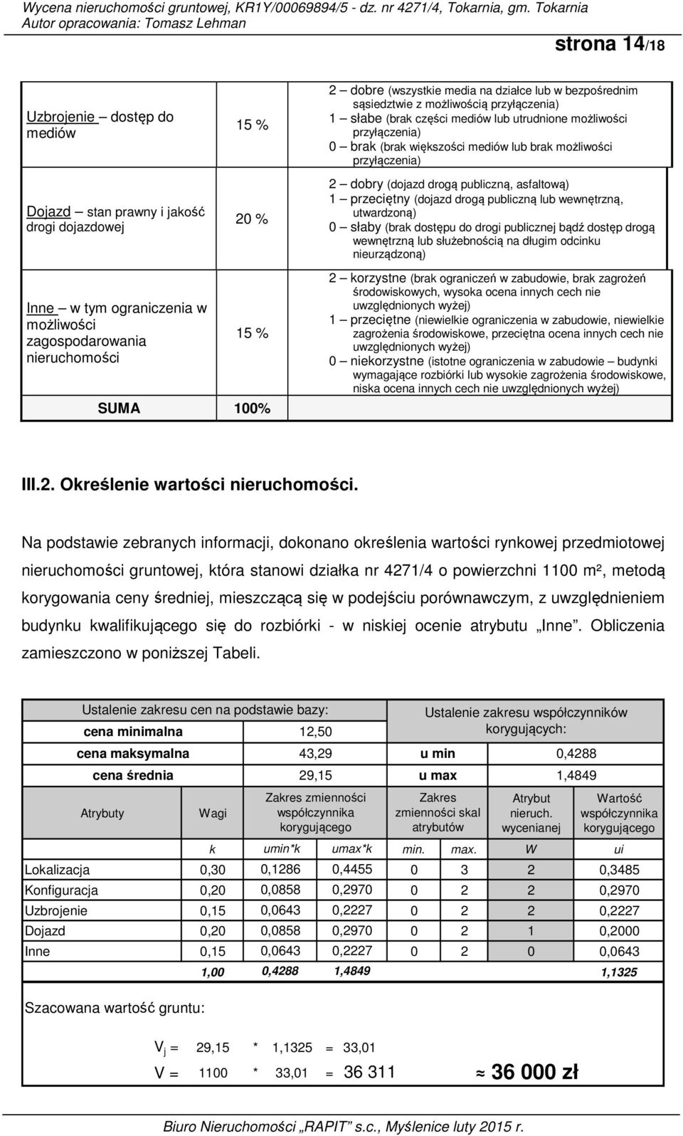 publiczną lub wewnętrzną, utwardzoną) 0 słaby (brak dostępu do drogi publicznej bądź dostęp drogą wewnętrzną lub służebnością na długim odcinku nieurządzoną) Inne w tym ograniczenia w możliwości