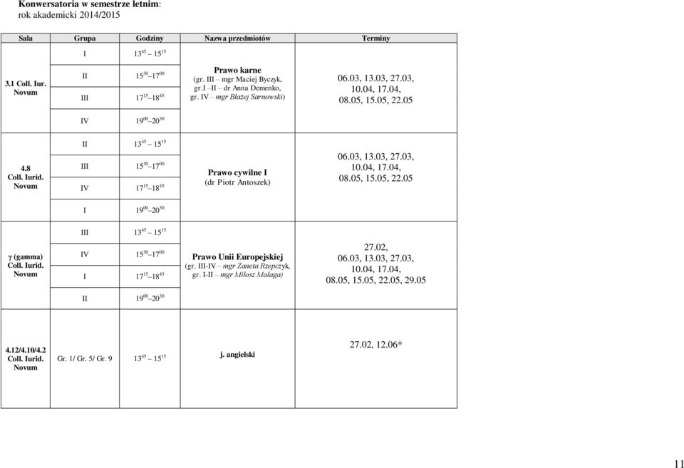 8 II 13 45 15 15 III 15 30 17 00 IV 17 15 18 45 Prawo cywilne I (dr Piotr Antoszek) 06.03, 13.03, 27.03, 10.04, 17.04, 08.05, 15.05, 22.