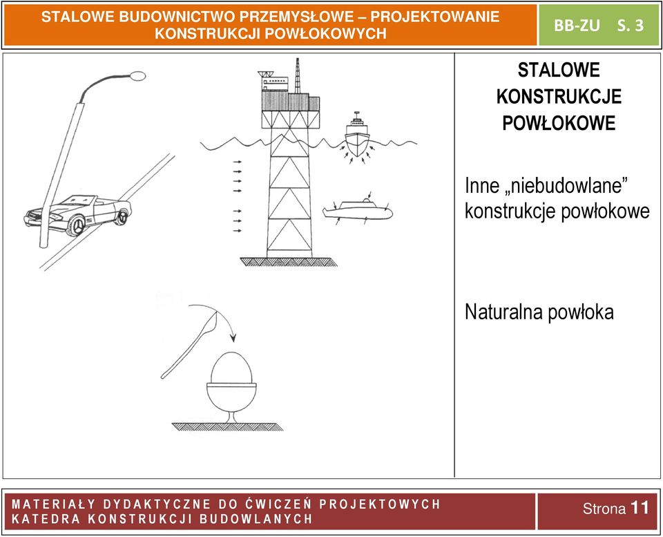 niebudowlane konstrukcje