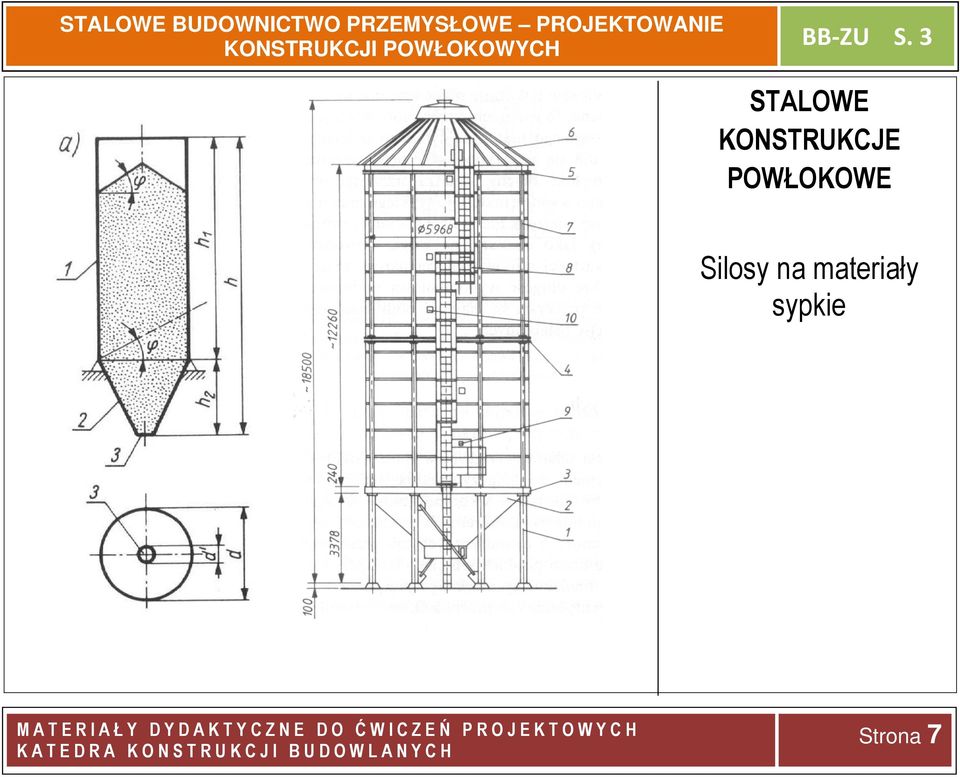 POWŁOKOWE Silosy