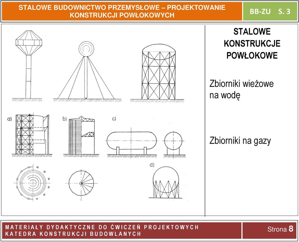 wieżowe na wodę