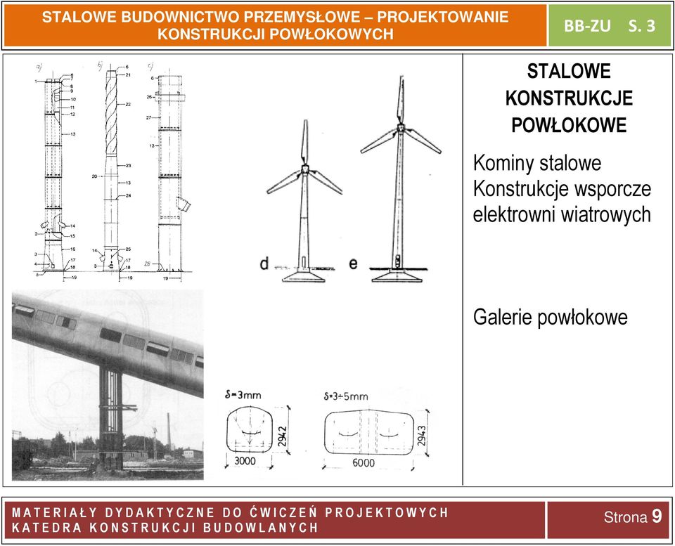 Konstrukcje wsporcze