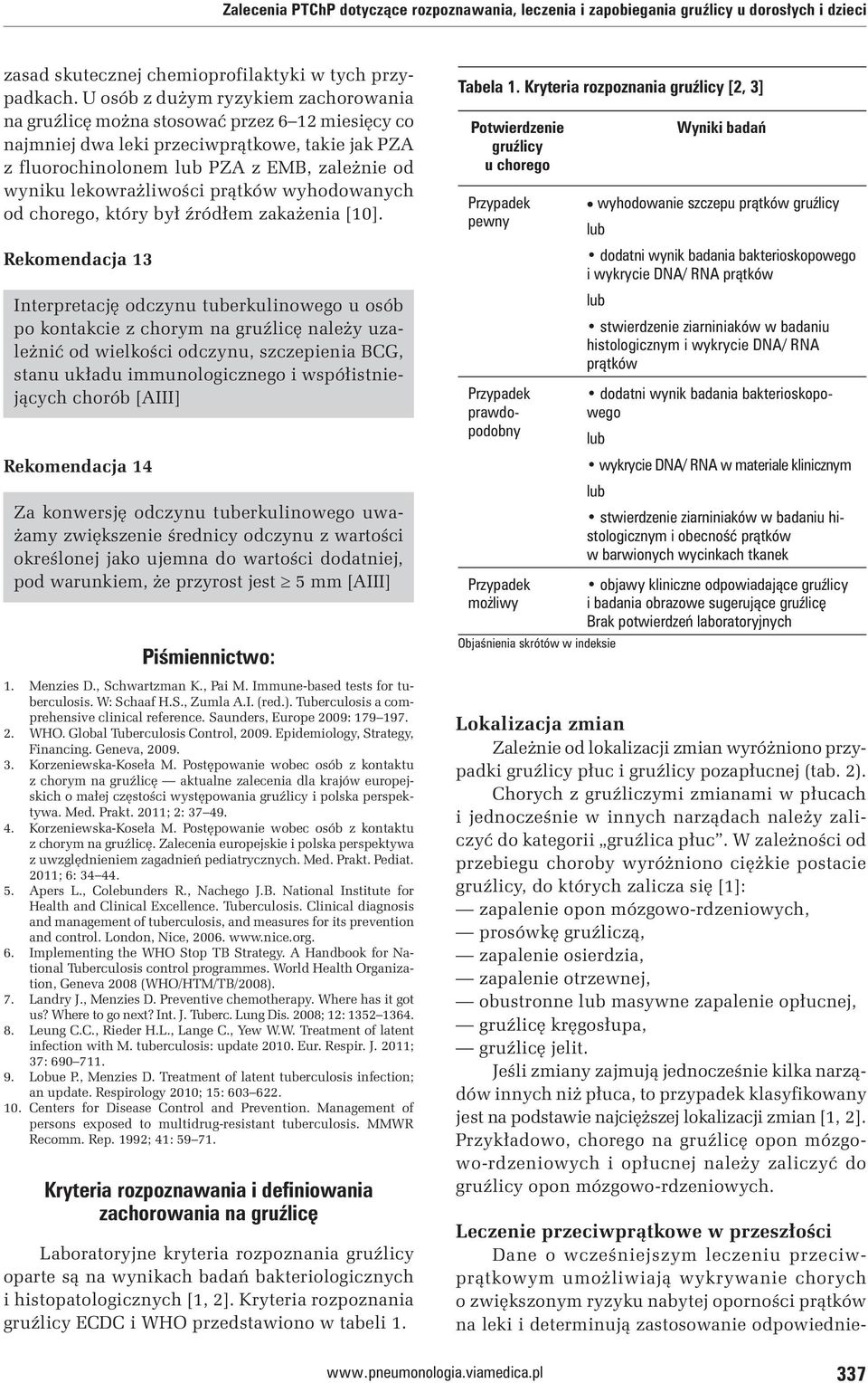 lekowrażliwości prątków wyhodowanych od chorego, który był źródłem zakażenia [10].