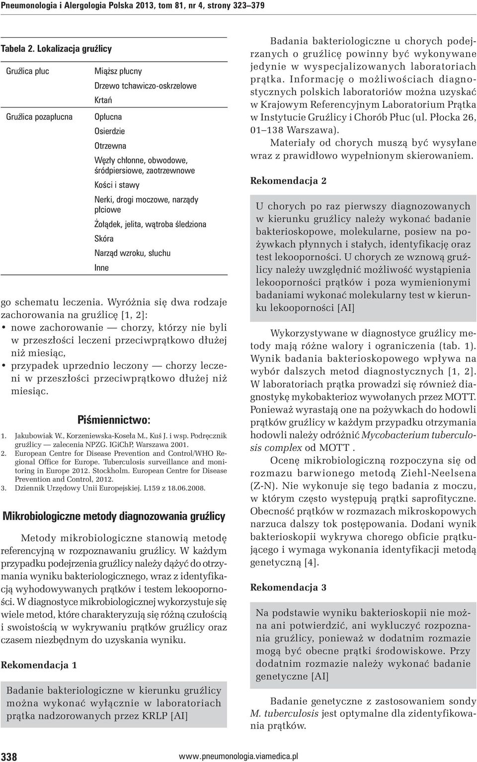 leczeni w przeszłości przeciwprątkowo dłużej niż miesiąc. Piśmiennictwo: 1. Jakubowiak W., Korzeniewska-Koseła M., Kuś J. i wsp. Podręcznik gruźlicy zalecenia NPZG. IGiChP, Warszawa 20