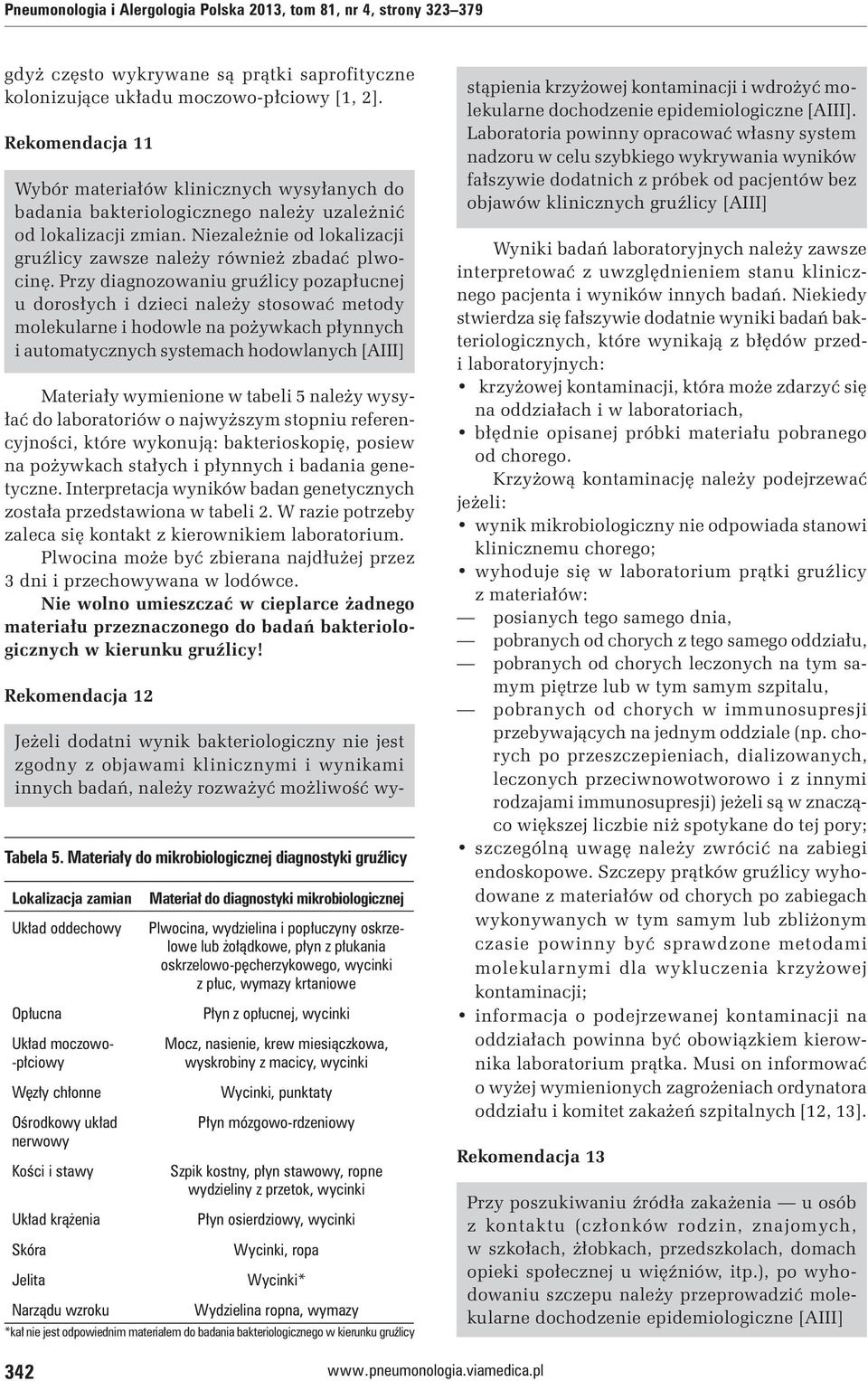 Przy diagnozowaniu gruźlicy pozapłucnej u dorosłych i dzieci należy stosować metody molekularne i hodowle na pożywkach płynnych i automatycznych systemach hodowlanych [AIII] Materiały wymienione w