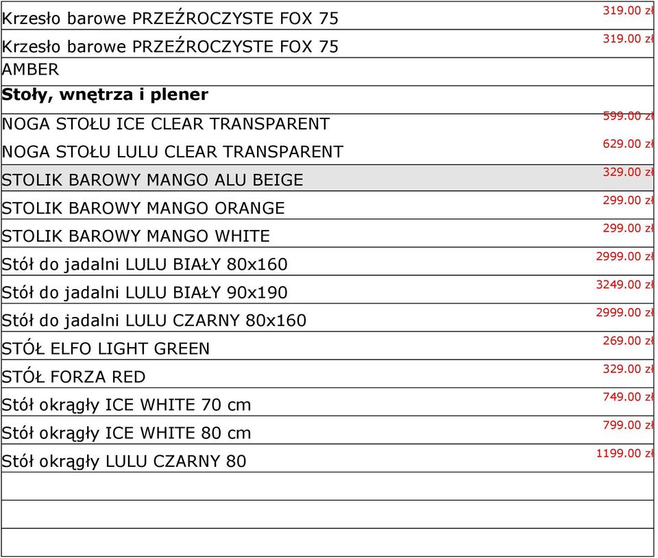 AKCESORIA KEMPINGOWE, DO DOMU I OGRODU Cennik z dnia Biurko G13 90 cm Dąb Sonoma do pracowni 10 kolorów 329 zł