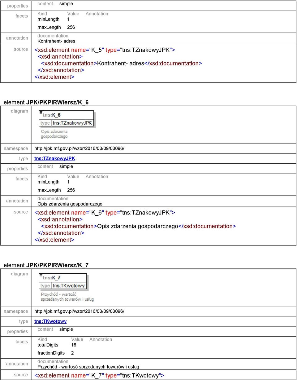 <xsd:element name="k_6" type="tns:tznakowyjpk"> <xsd:>opis zdarzenia gospodarczego</xsd:> element JPK/PKPIRWiersz/K_7 type