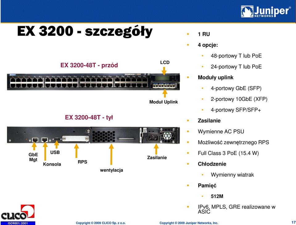 Możliwość zewnętrznego RPS GbE Mgt USB Konsola RPS wentylacja Zasilanie Full Class 3 PoE (15.