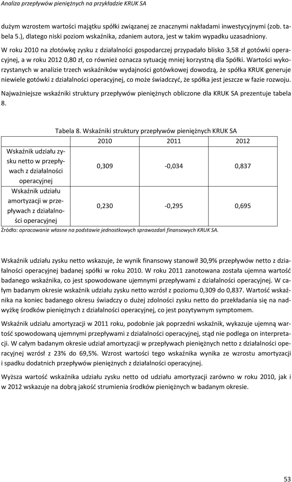 Wartości wykorzystanych w analizie trzech wskaźników wydajności gotówkowej dowodzą, że spółka KRUK generuje niewiele gotówki z działalności operacyjnej, co może świadczyć, że spółka jest jeszcze w