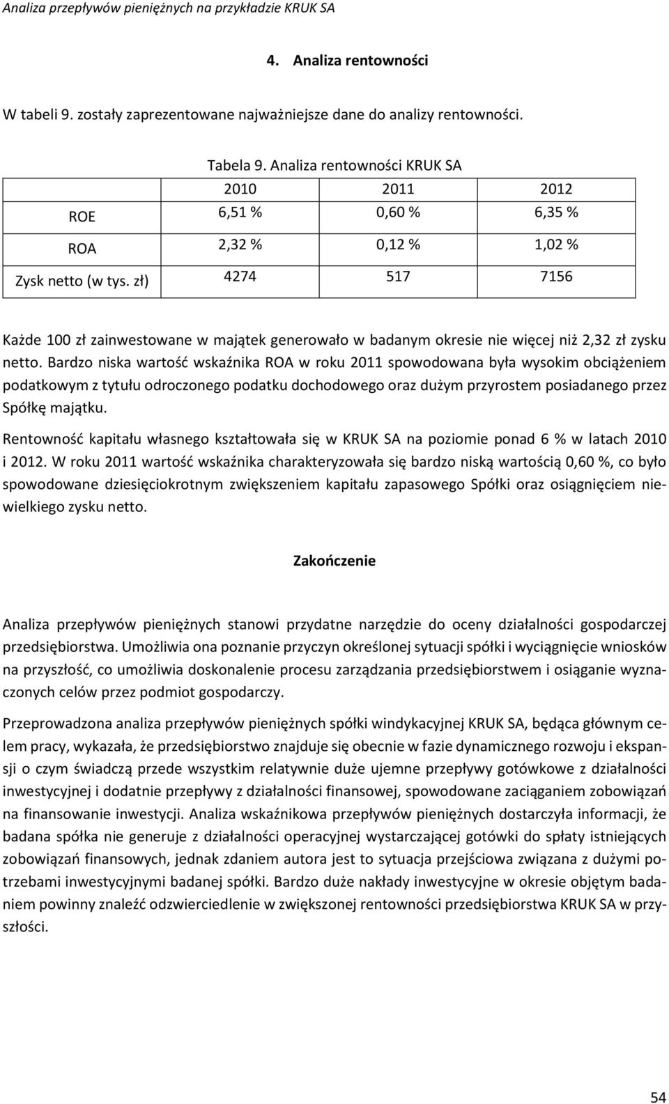 zł) 4274 517 7156 Każde 100 zł zainwestowane w majątek generowało w badanym okresie nie więcej niż 2,32 zł zysku netto.