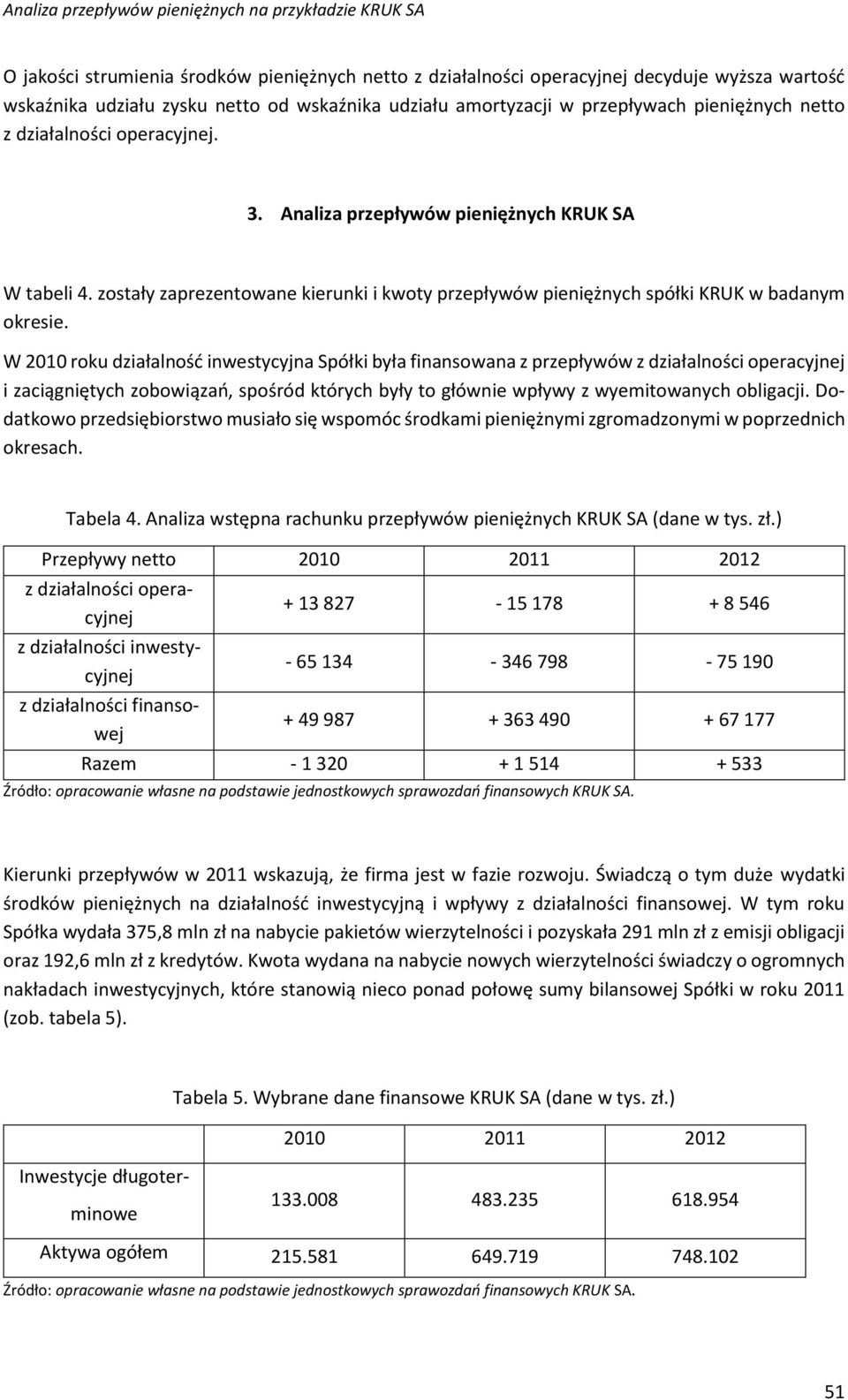W 2010 roku działalność inwestycyjna Spółki była finansowana z przepływów z działalności operacyjnej i zaciągniętych zobowiązań, spośród których były to głównie wpływy z wyemitowanych obligacji.