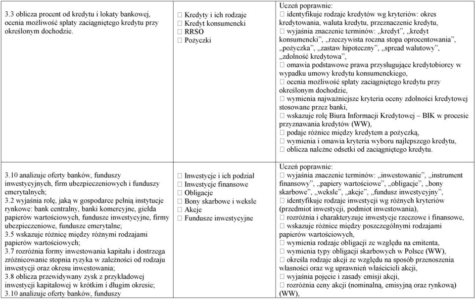 2 wyjaśnia rolę, jaką w gospodarce pełnią instytucje rynkowe: bank centralny, banki komercyjne, giełda papierów wartościowych, fundusze inwestycyjne, firmy ubezpieczeniowe, fundusze emerytalne; 3.