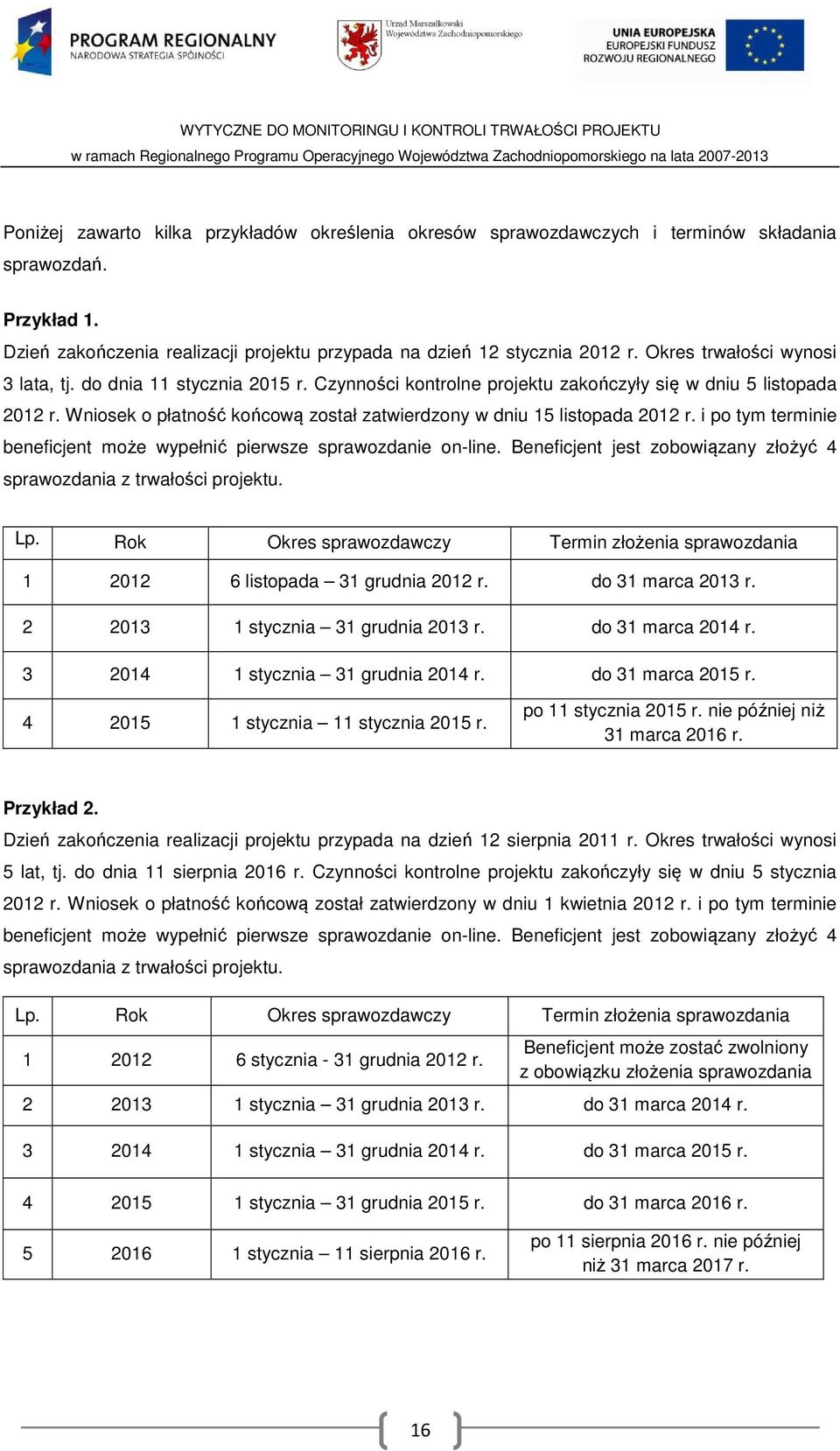 Wniosek o płatność końcową został zatwierdzony w dniu 15 listopada 2012 r. i po tym terminie beneficjent może wypełnić pierwsze sprawozdanie on-line.
