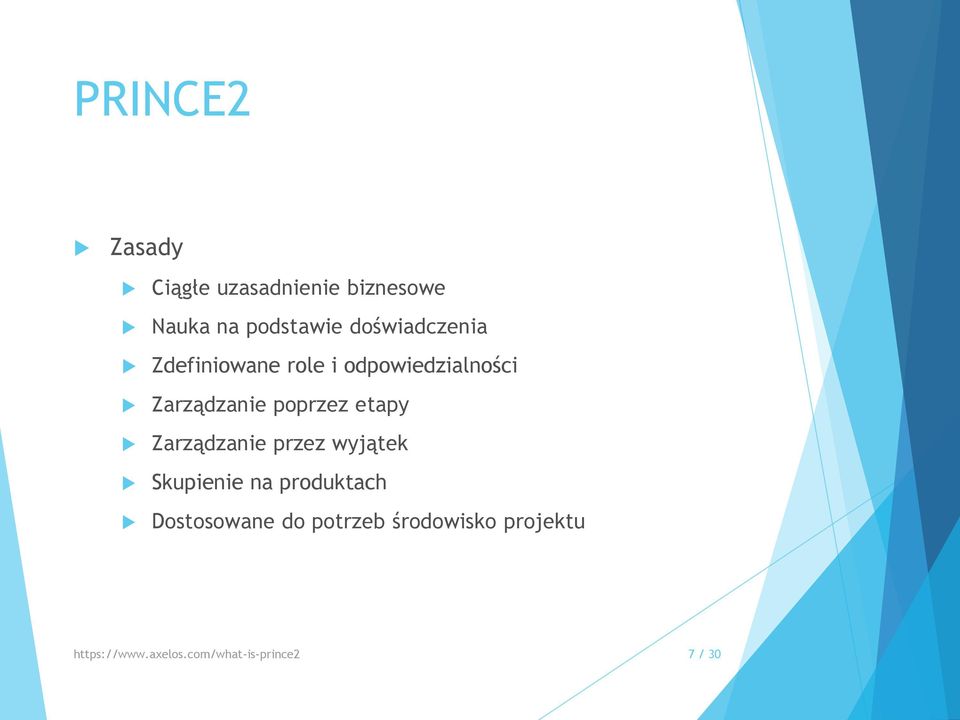 poprzez etapy Zarządzanie przez wyjątek Skupienie na produktach