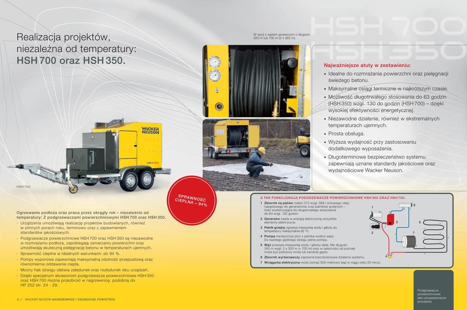 Możliwość długotrwałego stosowania do 63 godzin (HSH 350) wzgl. 130 do godzin (HSH 700) dzięki wysokiej efektywności energetycznej.