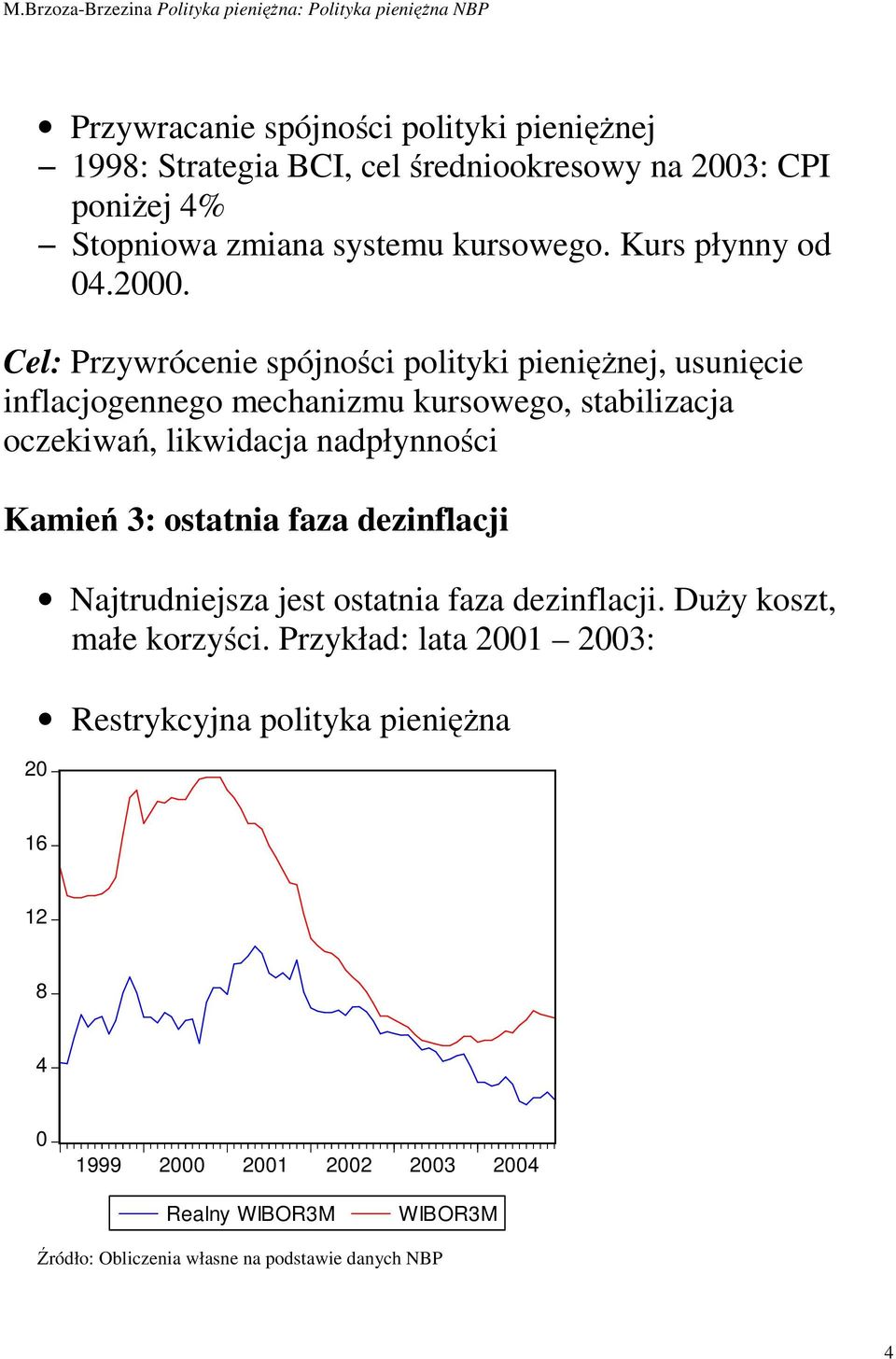 Cel: Przywrócenie spójności polityki pienięŝnej, usunięcie inflacjogennego mechanizmu kursowego, stabilizacja oczekiwań, likwidacja nadpłynności