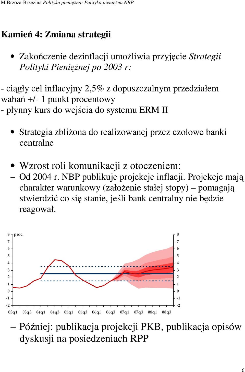 centralne Wzrost roli komunikacji z otoczeniem: Od 2004 r. NBP publikuje projekcje inflacji.