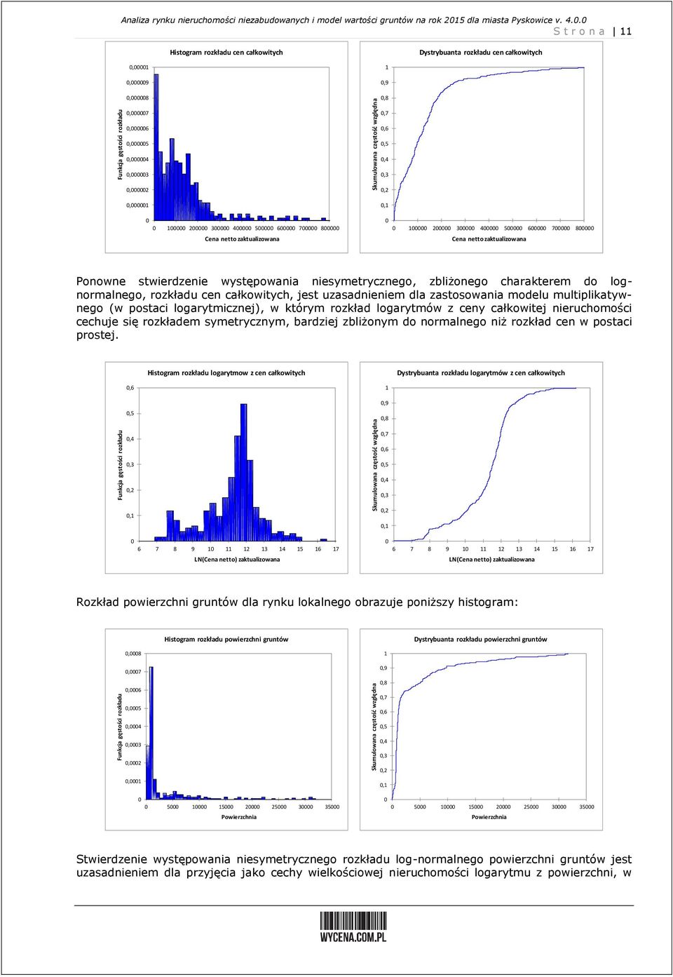 . S t r o n a Histogram rozkładu cen całkowitych Dystrybuanta rozkładu cen całkowitych,,9,8,9,8,7,7,6,5,4,3,2, 2 3 4 5 6 7 8 Cena netto zaktualizowana,6,5,4,3,2, 2 3 4 5 6 7 8 Cena netto