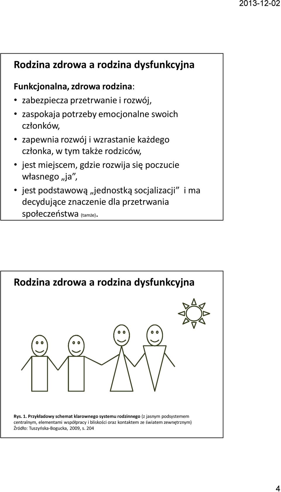 socjalizacji i ma decydujące znaczenie dla przetrwania społeczeństwa (tamże). Rodzina zdrowa a rodzina dysfunkcyjna Rys. 1.