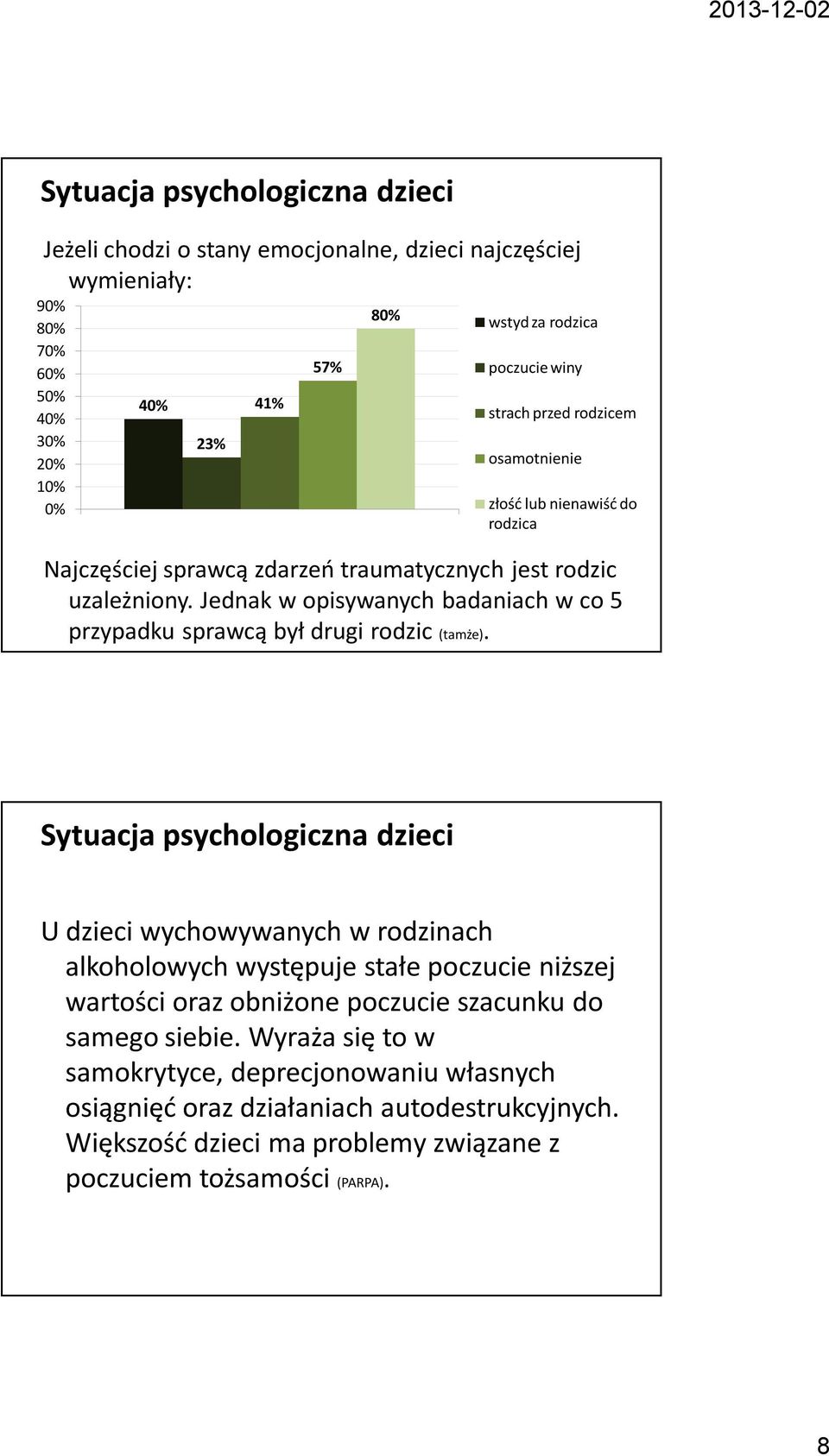 80% wstyd za rodzica poczucie winy strach przed rodzicem osamotnienie złość lub nienawiść do rodzica Sytuacja psychologiczna dzieci U dzieci wychowywanych w rodzinach alkoholowych