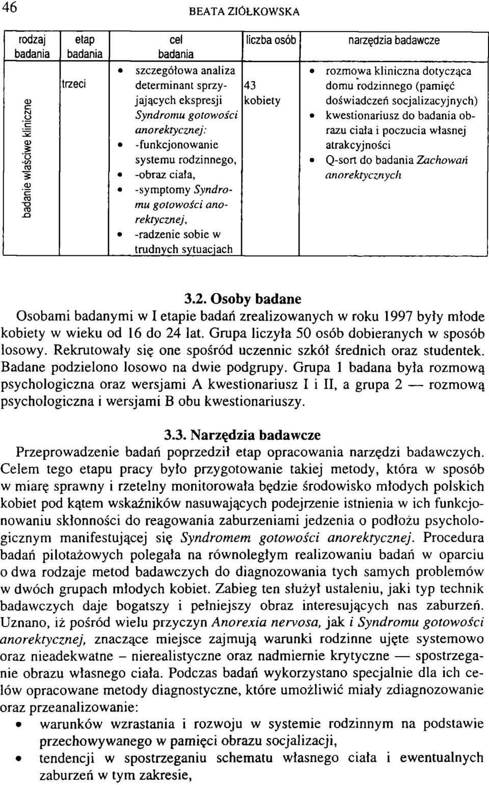 rodzinnego, Q-sort do badania Zachowań S -obraz ciała, anorektycznych cu -symptomy Syndro "c o mu gotowości ano <u.o rektycznej, -radzenie sobie w trudnych sytuacjach 3.2.