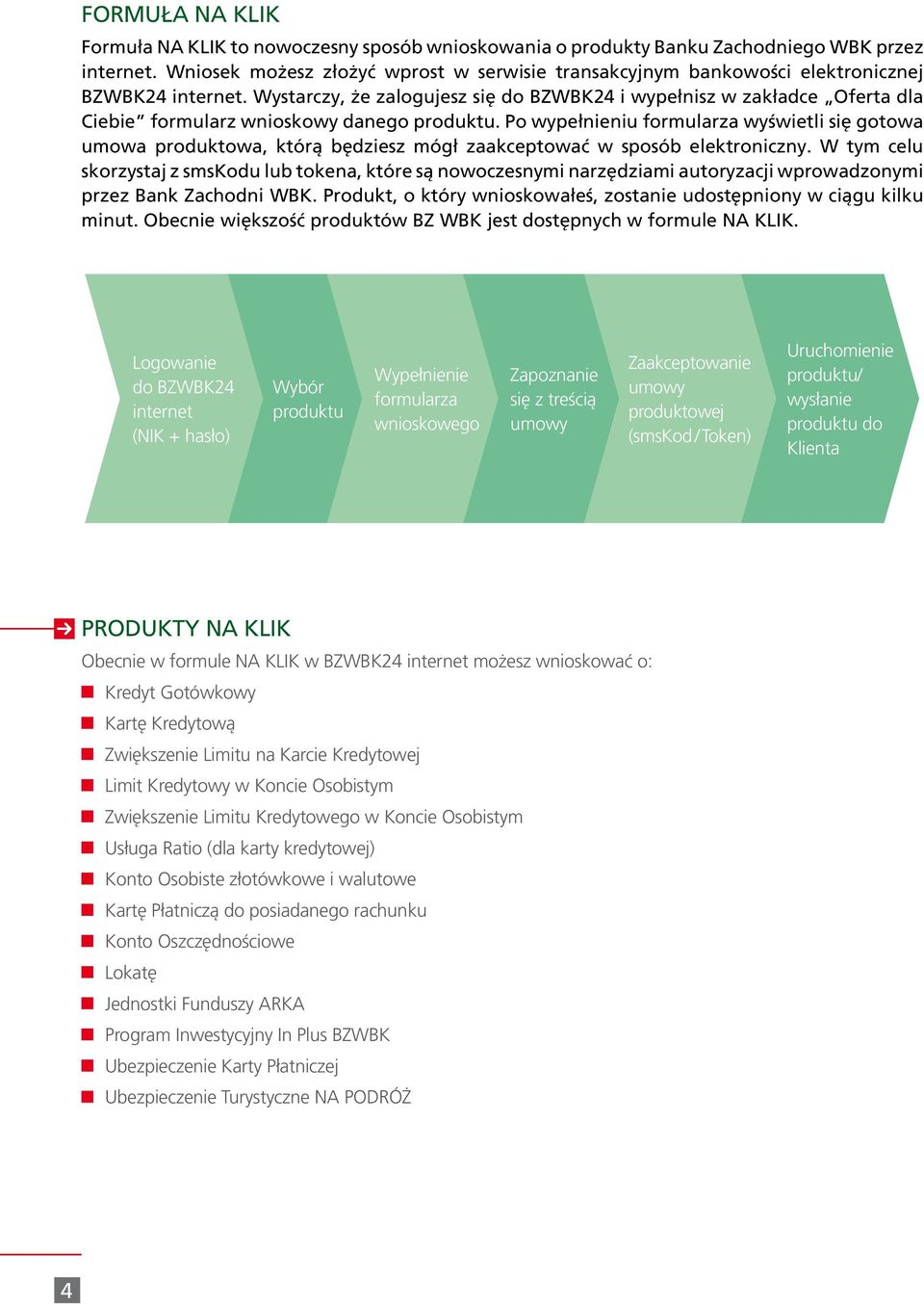 Wystarczy, że zalogujesz się do BZWBK24 i wypełnisz w zakładce Oferta dla Ciebie formularz wnioskowy danego produktu.