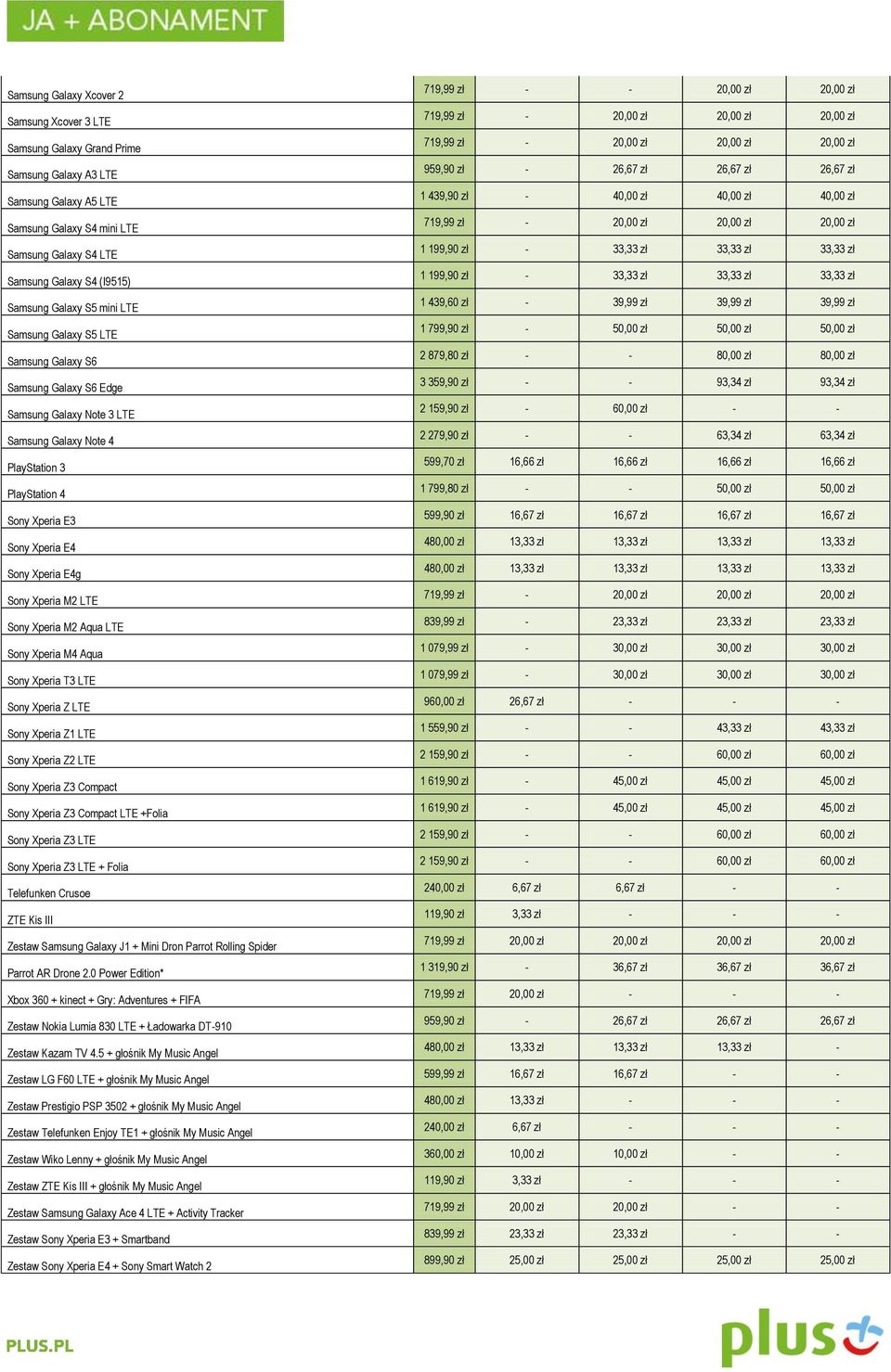 E4g Sony Xperia M2 LTE Sony Xperia M2 Aqua LTE Sony Xperia M4 Aqua Sony Xperia T3 LTE Sony Xperia Z LTE Sony Xperia Z1 LTE Sony Xperia Z2 LTE Sony Xperia Z3 Compact Sony Xperia Z3 Compact LTE +Folia