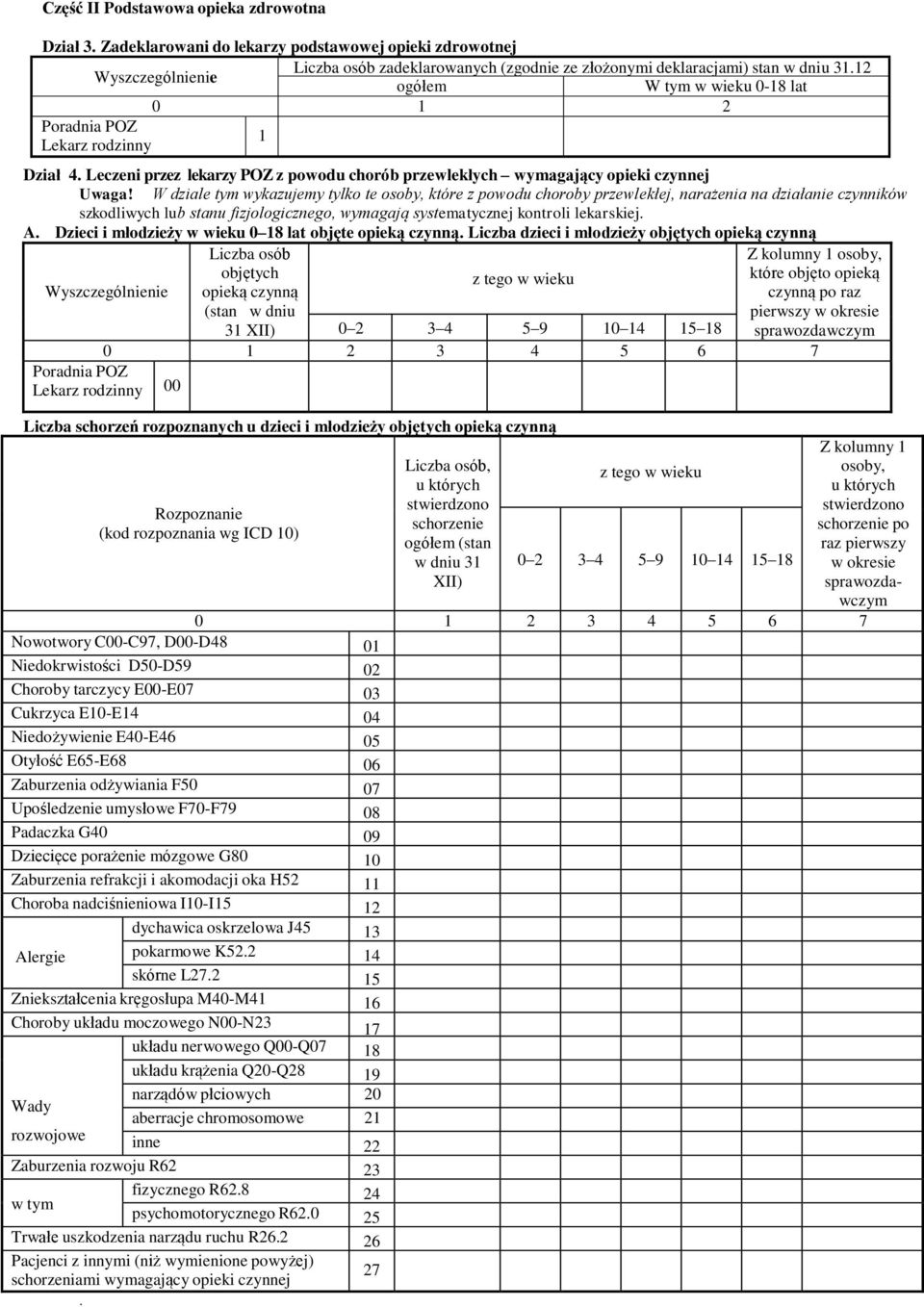 W dziale tym wykazujemy tylko te osoby, które z powodu choroby przewlekłej, narażenia na działanie czynników szkodliwych lub stanu fizjologicznego, wymagają systematycznej kontroli lekarskiej. A.