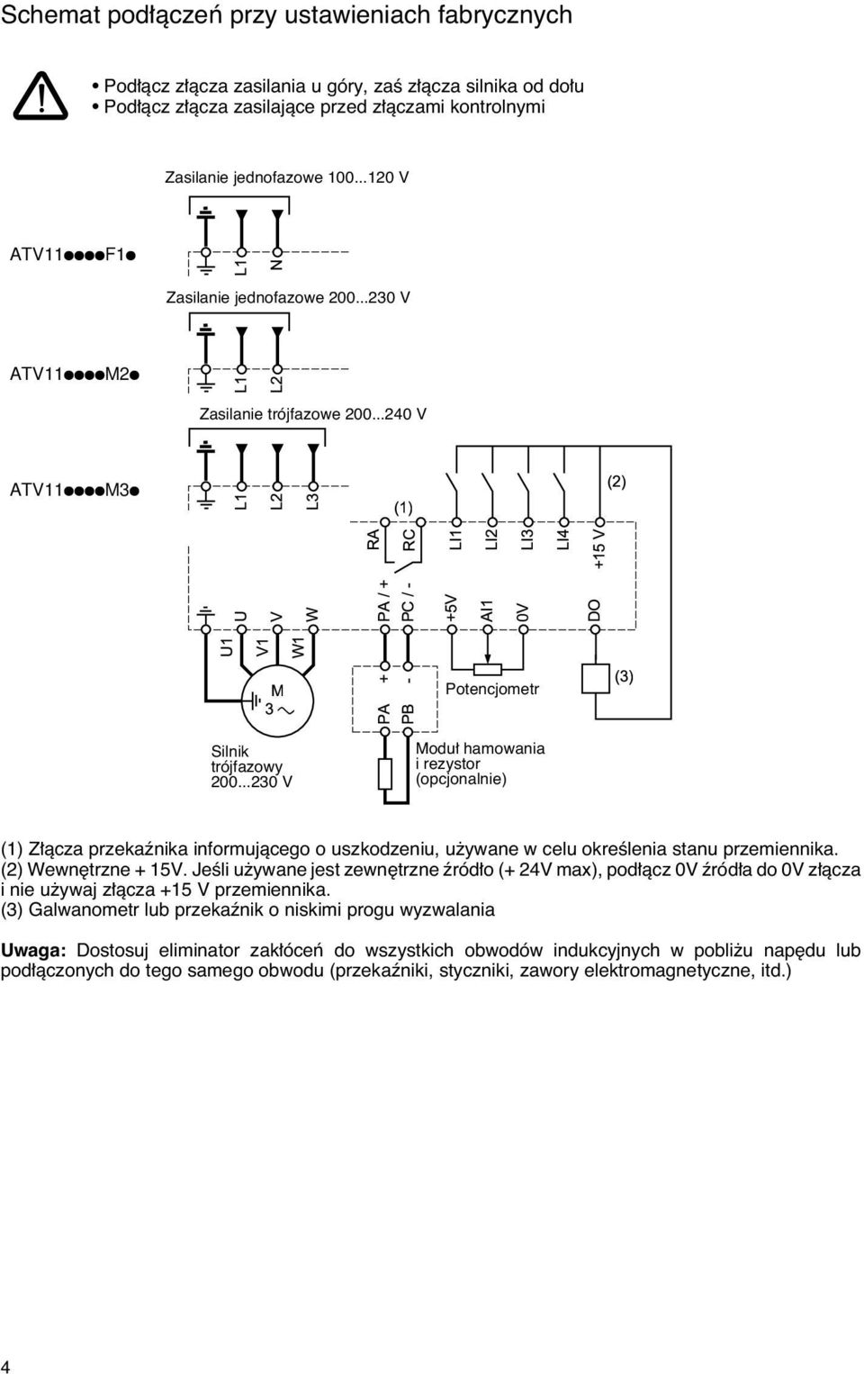 ..240 V ATV11ppppM3p M 3 a + PA PB Potencjometr (3) Silnik trójfazowy 200.