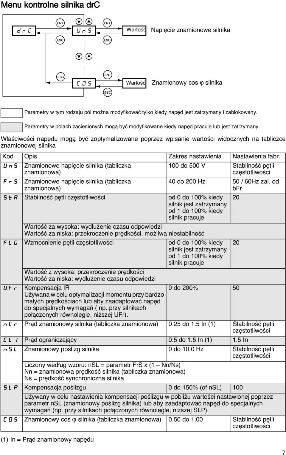 W aêciwoêci nap du mogà byç zoptymalizowane poprzez wpisanie wartoêci widocznych na tabliczce znamionowej silnika Kod Opis Zakres nastawienia Nastawienia fabr.