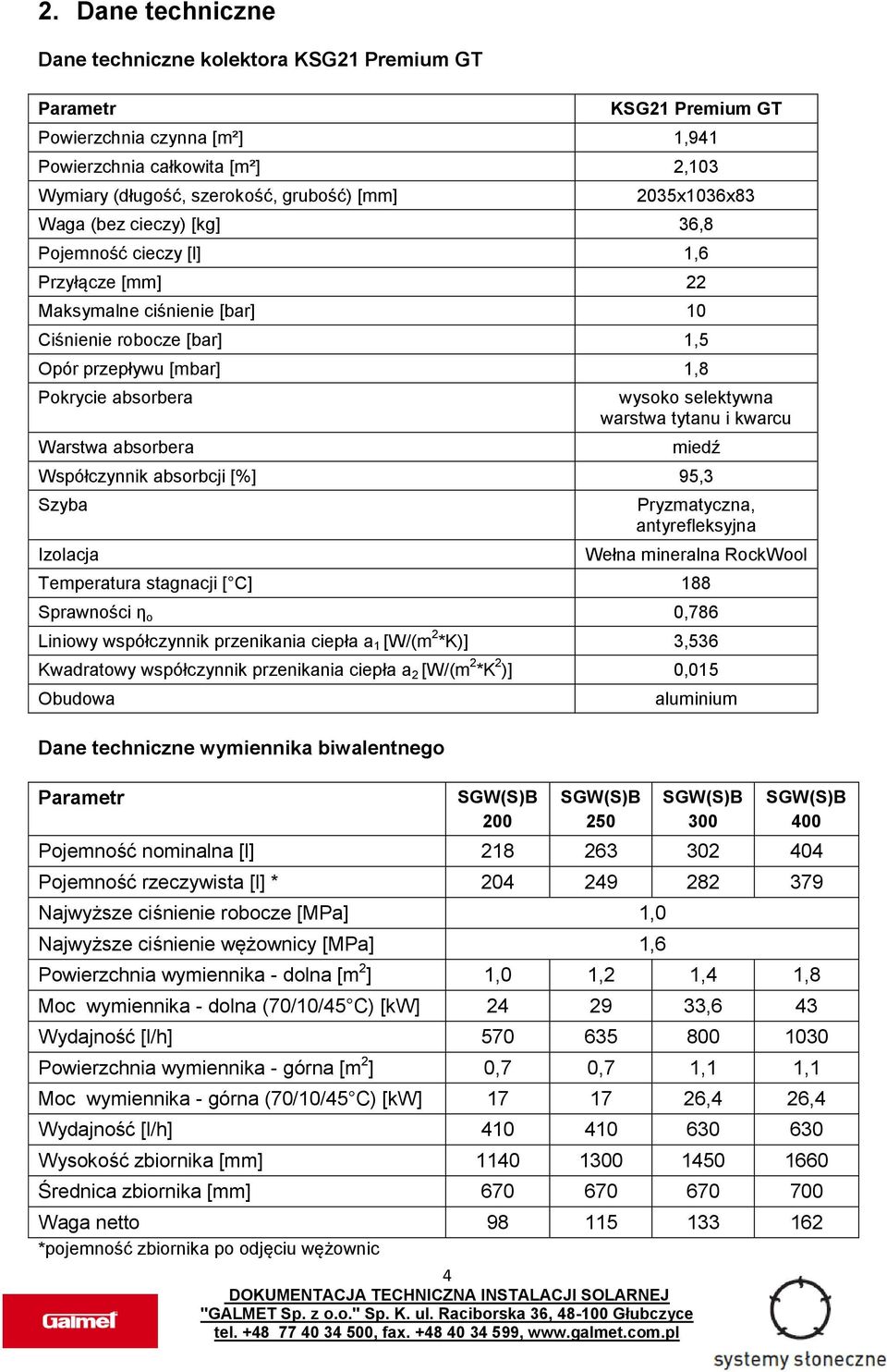 absorbera wysoko selektywna warstwa tytanu i kwarcu 4 miedź Współczynnik absorbcji [%] 95,3 Szyba Izolacja Pryzmatyczna, antyrefleksyjna Wełna mineralna RockWool Temperatura stagnacji [ C] 188