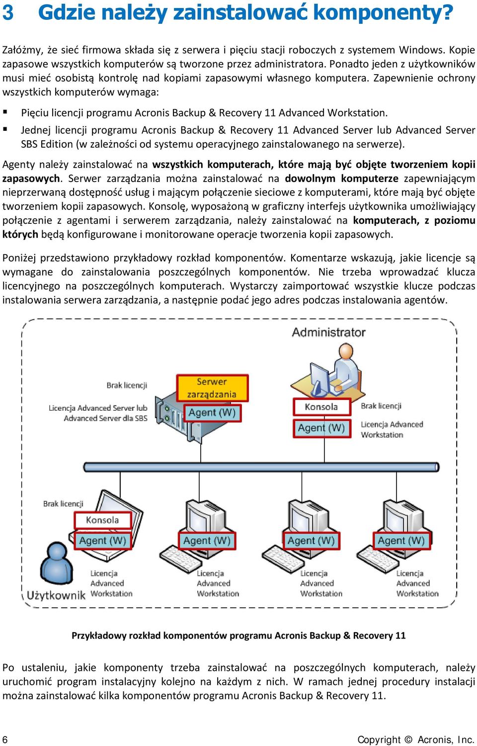 Zapewnienie ochrony wszystkich komputerów wymaga: Pięciu licencji programu Acronis Backup & Recovery 11 Advanced Workstation.