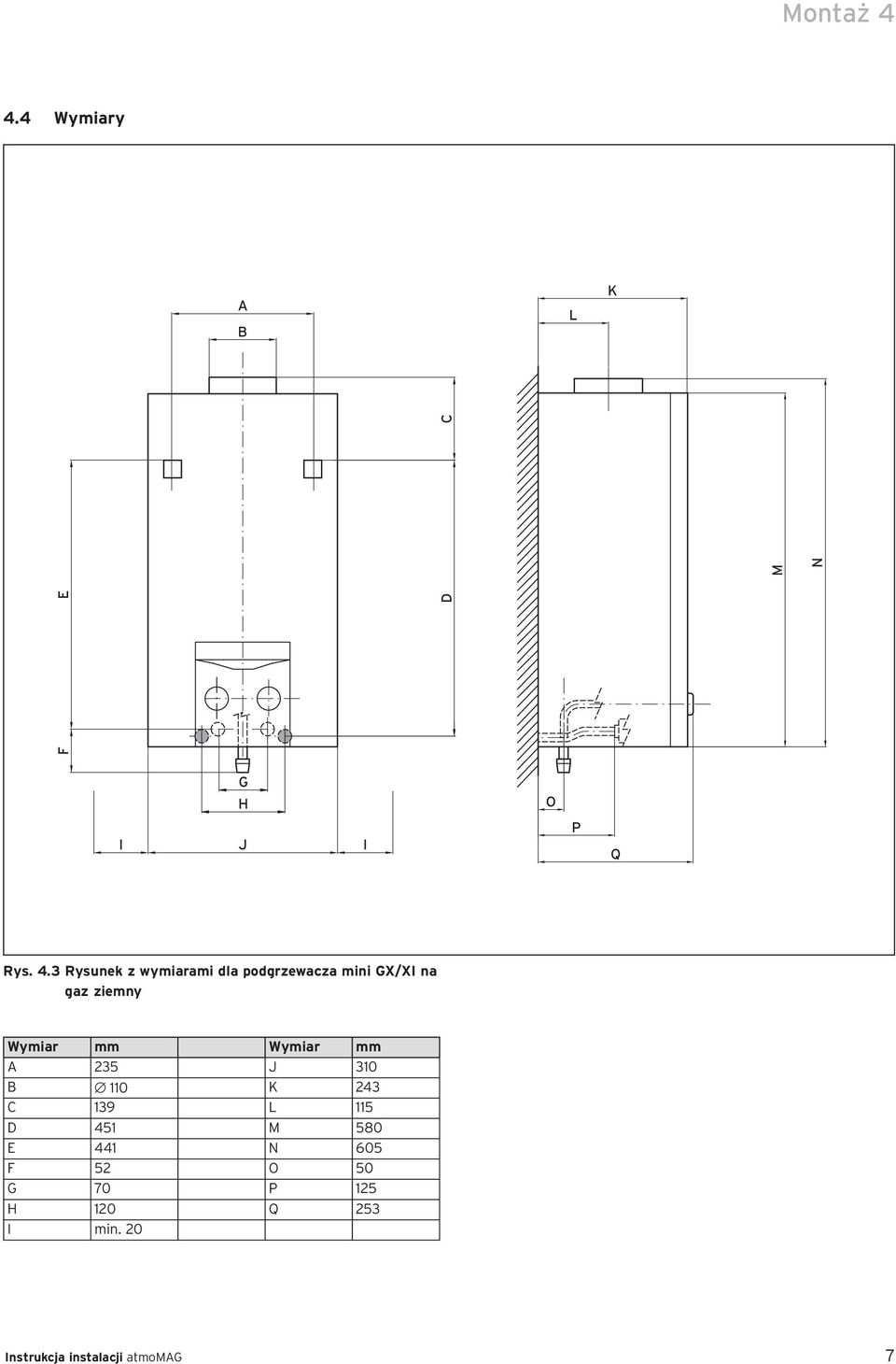 3 Rysunek z wymiarami dla podgrzewacza mini GX/XI na gaz