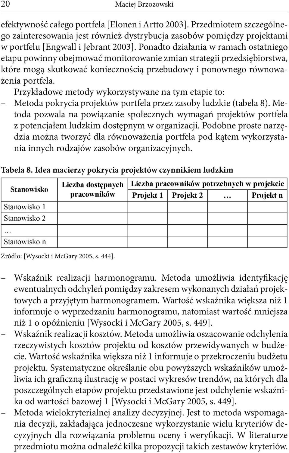 Przykładowe metody wykorzystywane na tym etapie to: Metoda pokrycia projektów portfela przez zasoby ludzkie (tabela 8).