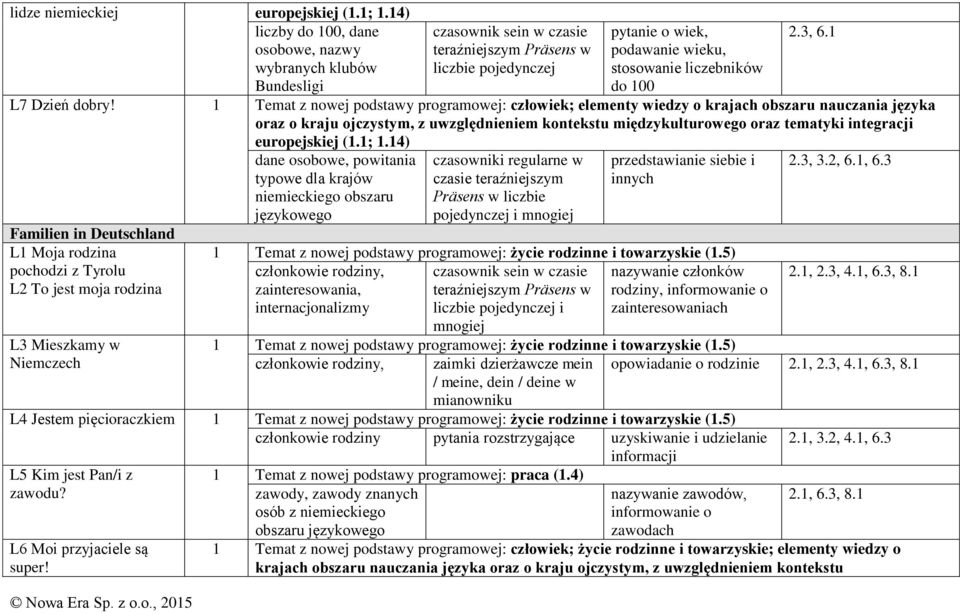 3, 6.1 L7 Dzień dobry!