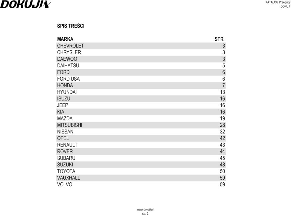 JEEP 16 KIA 16 MAZDA 19 MITSUBISHI 28 NISSAN 32 OPEL 42