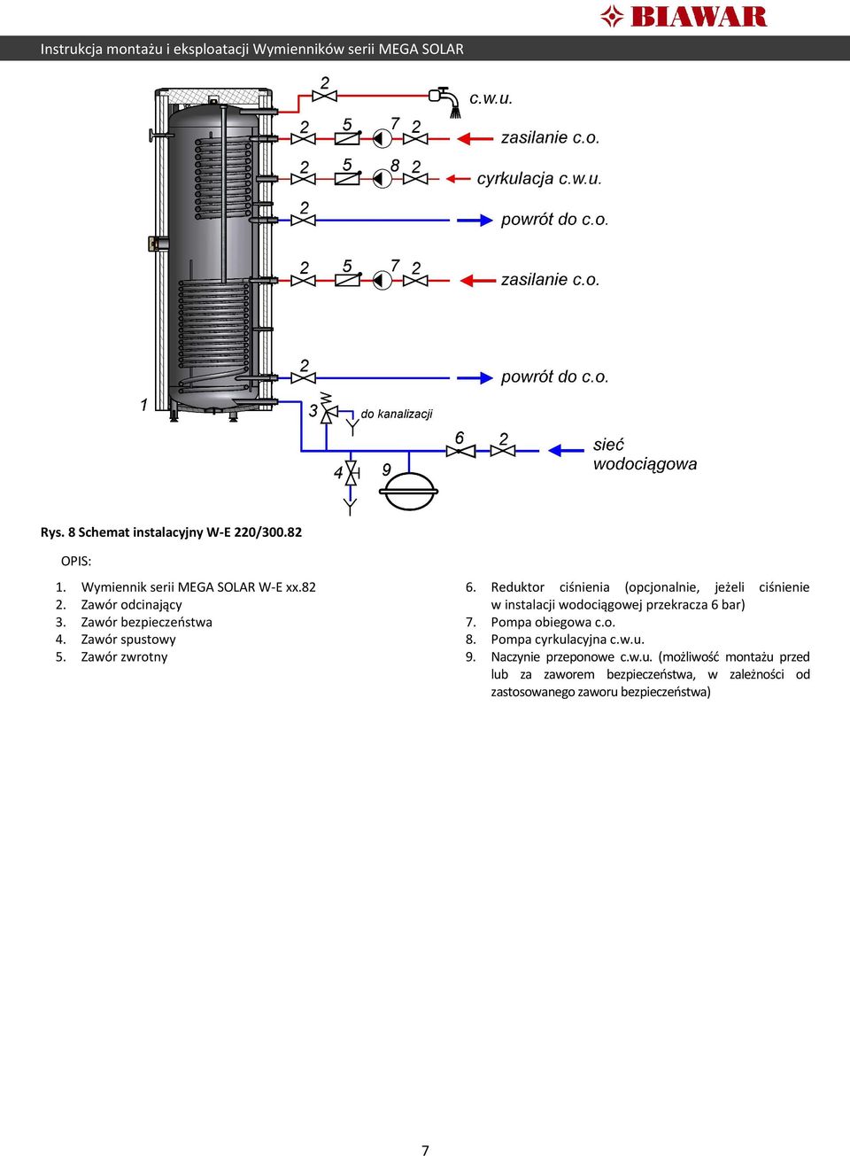 Reduktor ciśnienia (opcjonalnie, jeżeli ciśnienie w instalacji wodociągowej przekracza 6 bar) 7. Pompa obiegowa c.
