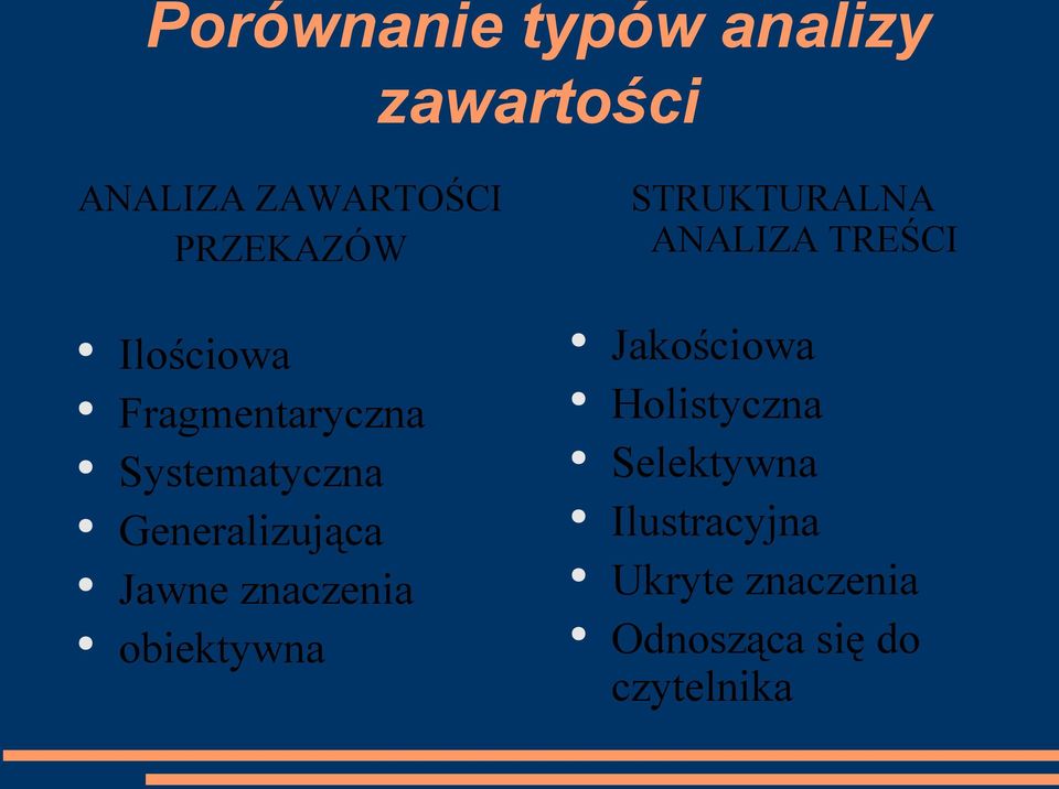 Systematyczna Generalizująca Jawne znaczenia obiektywna Jakościowa