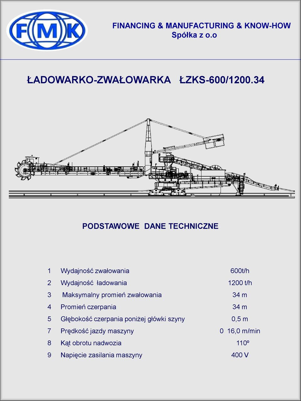 1200 t/h 3 Maksymalny promień zwałowania 34 m 4 Promień czerpania 34 m 5 Głębokość