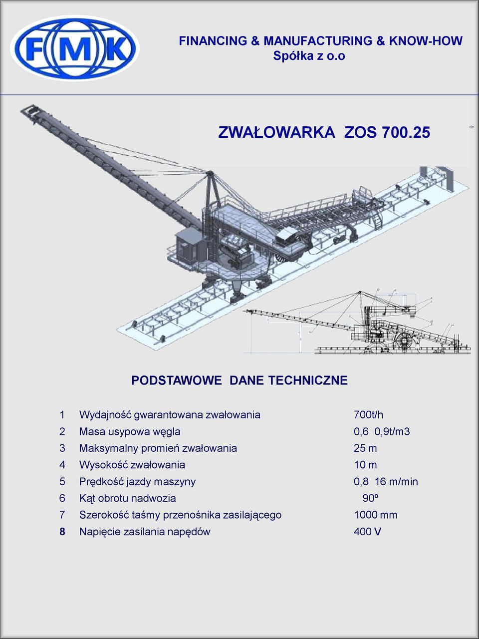 usypowa węgla 0,6 0,9t/m3 3 Maksymalny promień zwałowania 25 m 4 Wysokość zwałowania