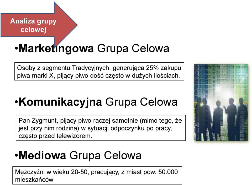 Komunikacyjna Grupa Celowa Pan Zygmunt, pijacy piwo raczej samotnie (mimo tego, że jest przy nim