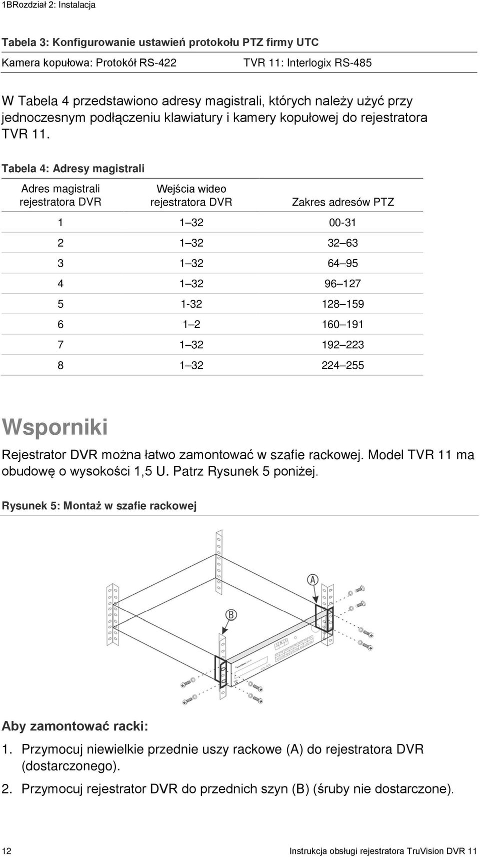 Tabela 4: Adresy magistrali Adres magistrali rejestratora DVR Wejścia wideo rejestratora DVR Zakres adresów PTZ 1 1 32 00-31 2 1 32 32 63 3 1 32 64 95 4 1 32 96 127 5 1-32 128 159 6 1 2 160 191 7 1