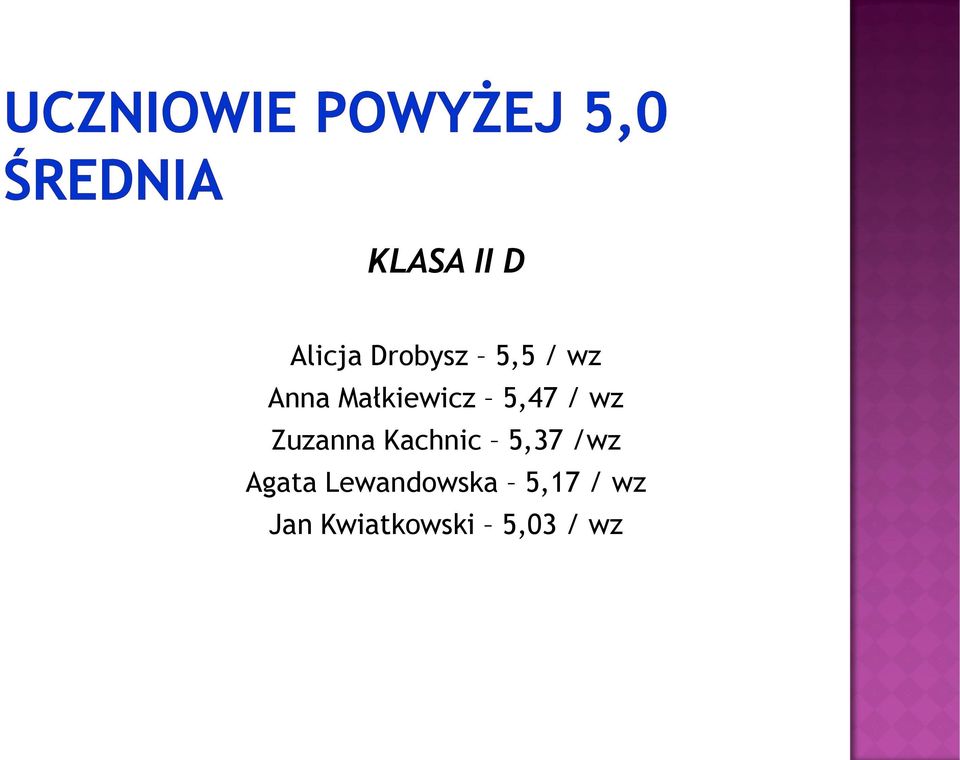 Kachnic 5,37 /wz Agata Lewandowska